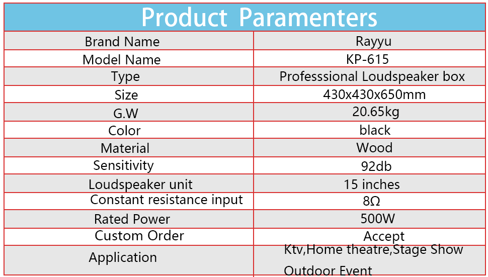 product paramentrs loudspeaker box