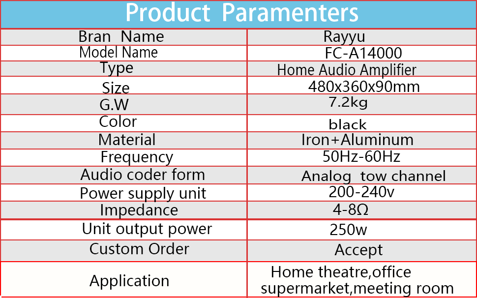 250w home amplifier