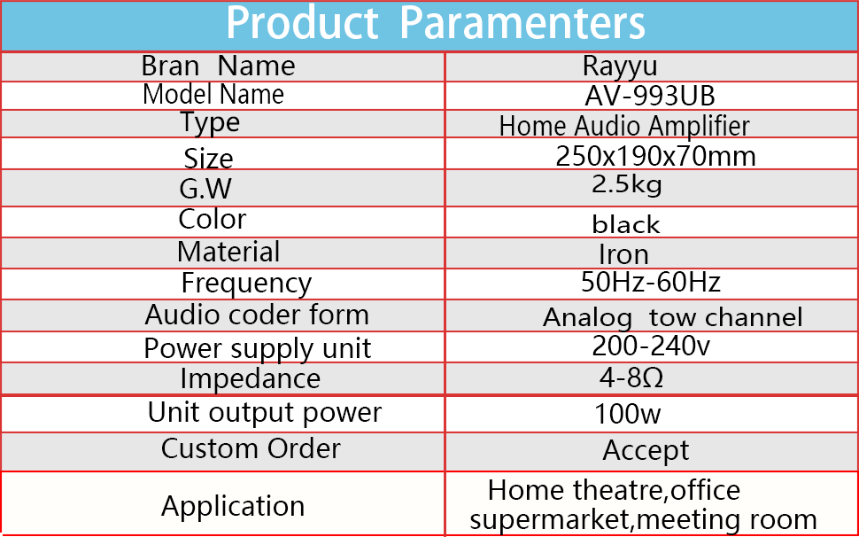 amplifier amplifier